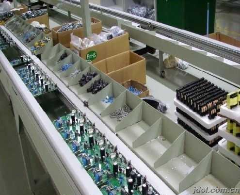 Guangdong Uchi Electronics Co.,Ltd ligne de production en usine