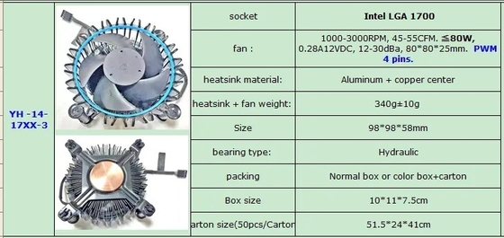 Chauffage de l'aluminium du radiateur du processeur à faible bruit refroidissement de l'air ventilateur de refroidissement