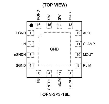Circuit intégré IC pour l'alimentation d'écran AMOLED à triple sortie