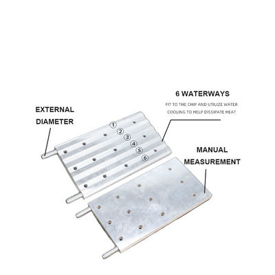 S19-JPRO Boîtier d'ordinateur Refroidissement par eau Collecteur Radiateur en aluminium liquide Plaque de refroidissement liquide
