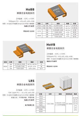 Résistance en alliage nu également connue sous le nom de résistance de détection de courant en alliage pur