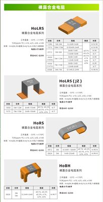 Résistance en alliage nu également connue sous le nom de résistance de détection de courant en alliage pur