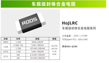 Résistant de détection de courant/shunt en alliage encapsulé de qualité automobile