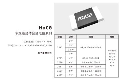 Résistant de détection de courant/shunt en alliage encapsulé de qualité automobile