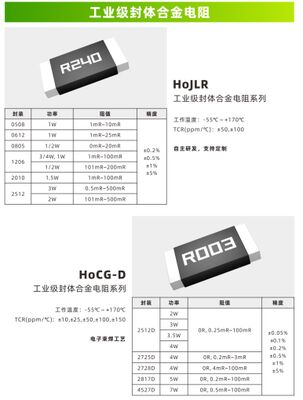 Résistance en alliage encapsulée de qualité automobile alliage de qualité automobile
