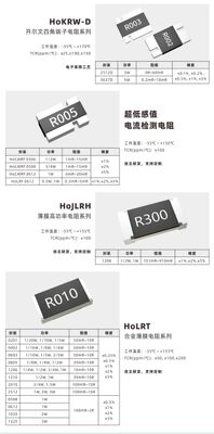 Résistance en alliage encapsulée de qualité automobile alliage de qualité automobile