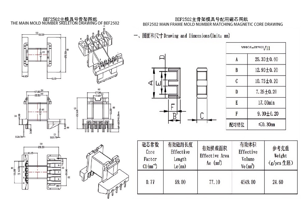 BEF2502 EF25 Transformateur de distribution d'alimentation horizontal 5 5 broches pour la distribution de lignes électriques