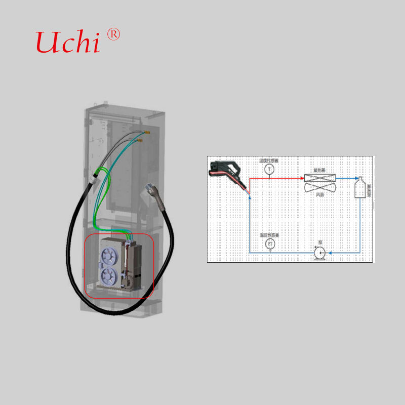 Le système de refroidissement liquide du connecteur de charge est utilisé pour la gestion thermique du pistolet de charge