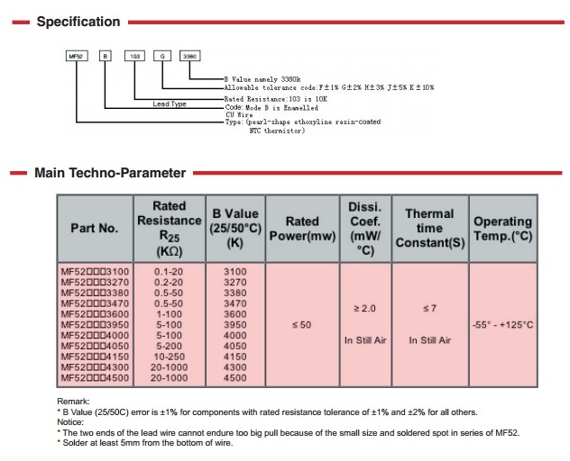 TUTO] Thermistance Arduino: PTC / NTC 3950 thermistor code, câblage