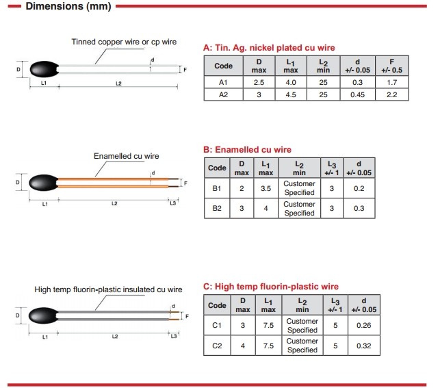 Thermistance Ntc à compensation de température négative pour élément chauffant | Pékin MOSFET Inc Thermistance Ntc à compensation de température négative pour élément chauffant | Pékin MOSFET Inc